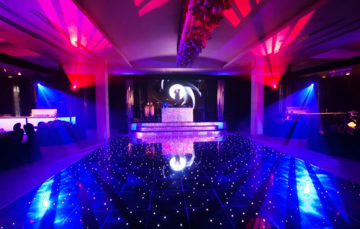 Dance Floor Hire in Wales and the UK